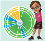 Cluster Wheel Logo 